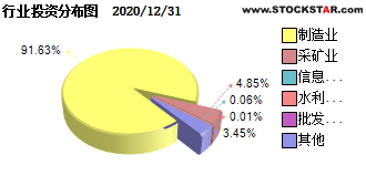 鋼鐵ETF與信息技術服務 跨周期投資與數字管理新范式